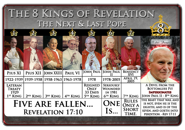 7 Kings Chart: 8th king identified as John Paul II